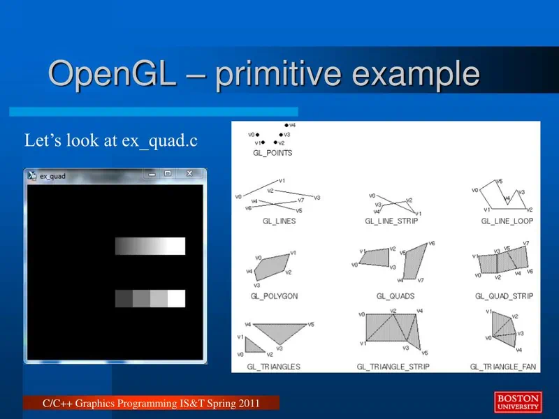 Скачать OpenGL 20 для Windows 10 64 bit